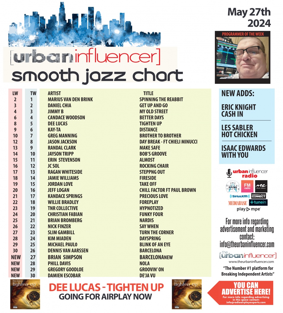 Smooth Jazz Chart May 27th 2024