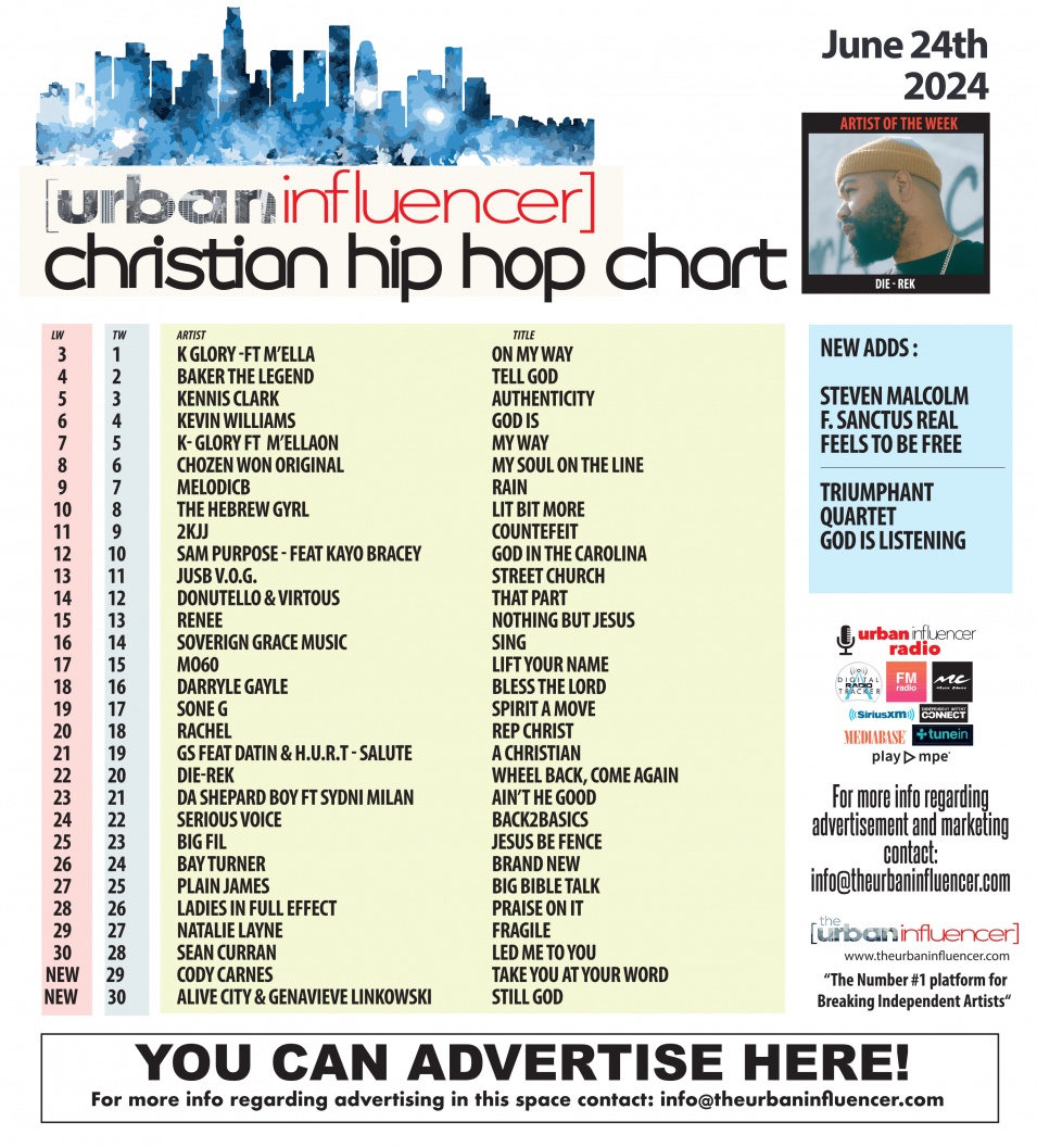 Image: Christian Hip Hop Chart: Jun 24th 2024