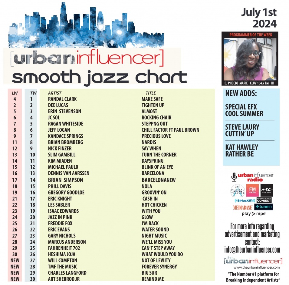 Image: Smooth Jazz Chart: Jul 1st 2024