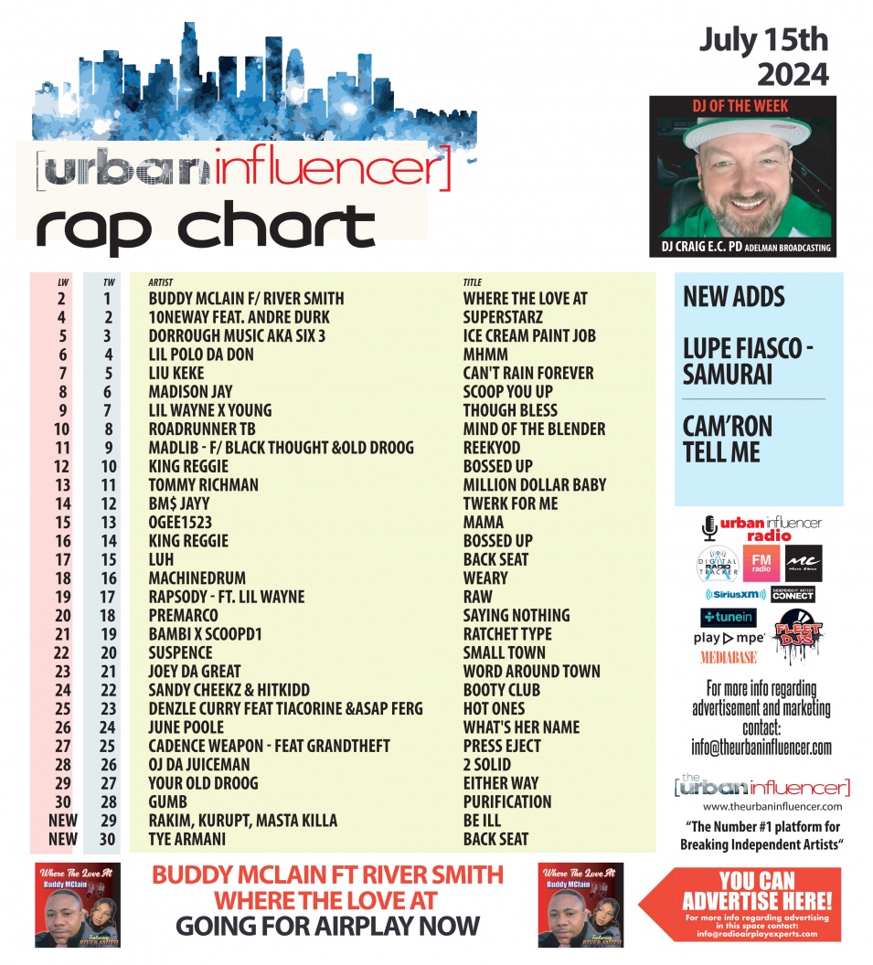 Image: Rap Chart: Jul 15th 2024