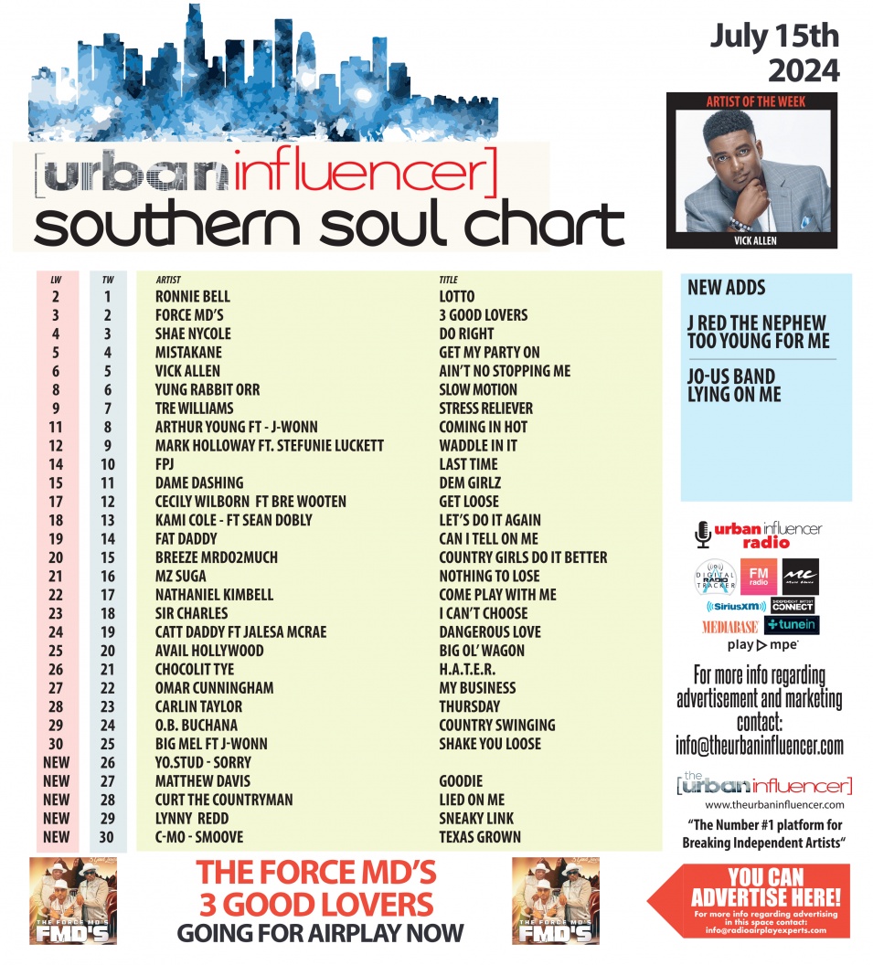 Southern Soul Chart: Jul 15th 2024