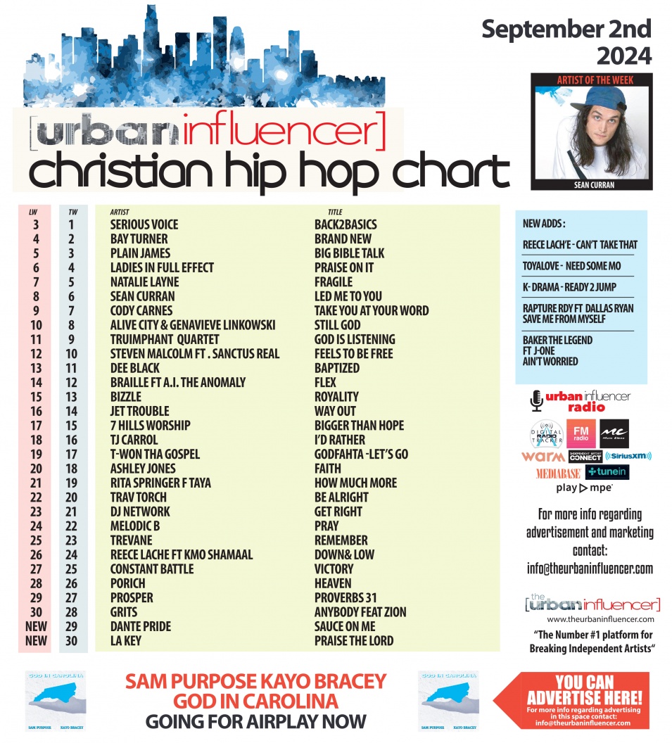 Image: Christian Hip Hop Chart: Sep 2nd 2024