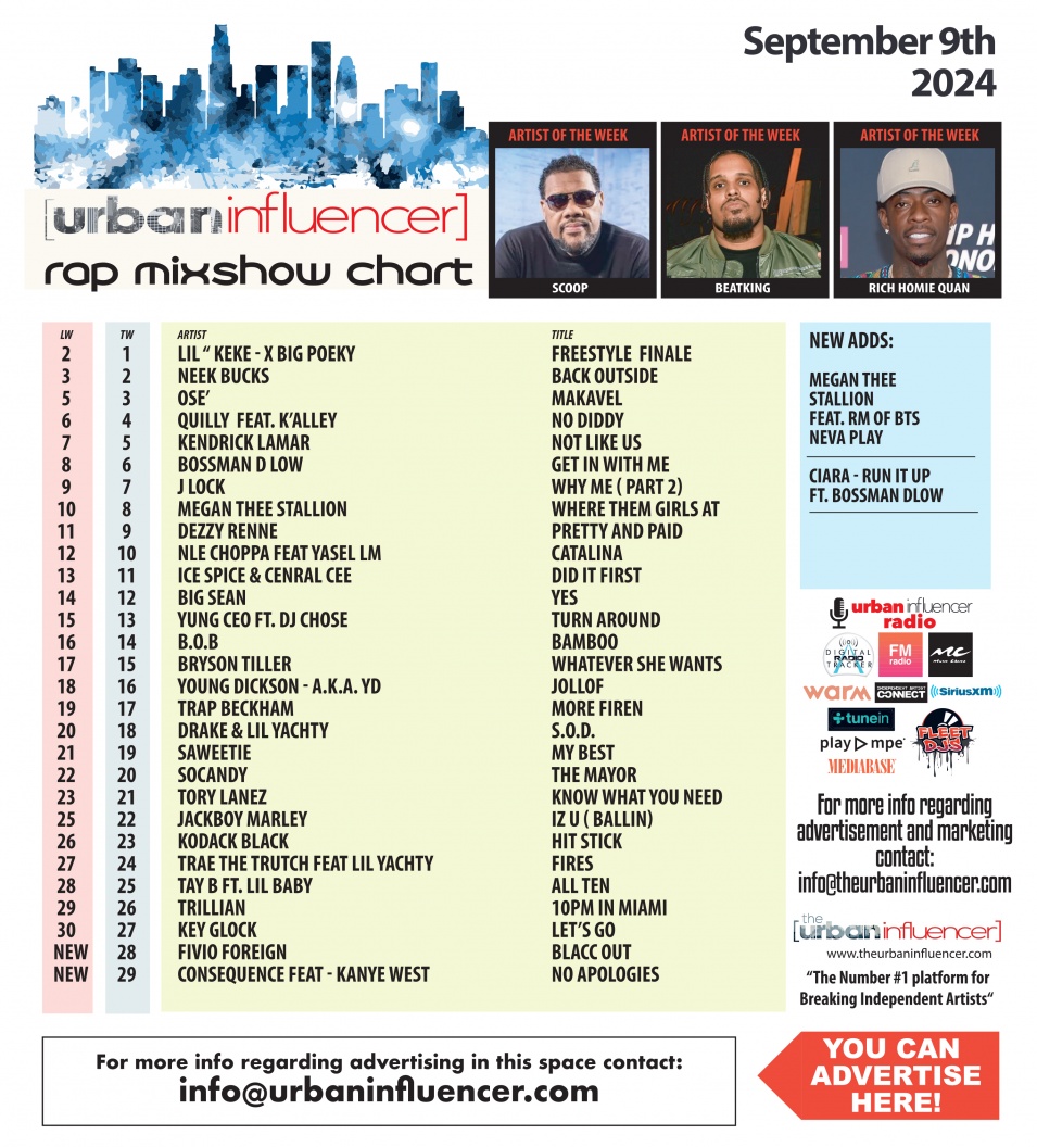 Image: Rap Mix Show Chart: Sep 9th 2024