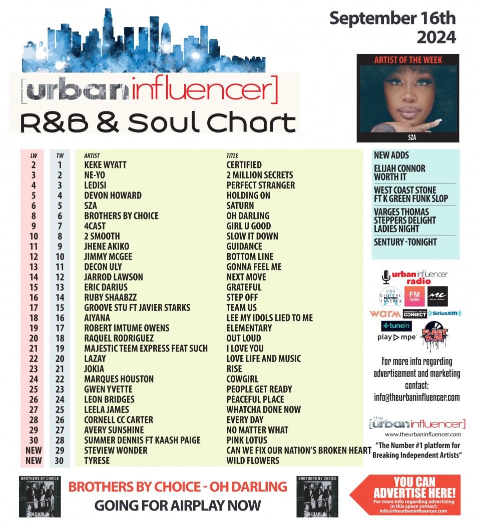 Image: R&B Chart: Sep 16th 2024