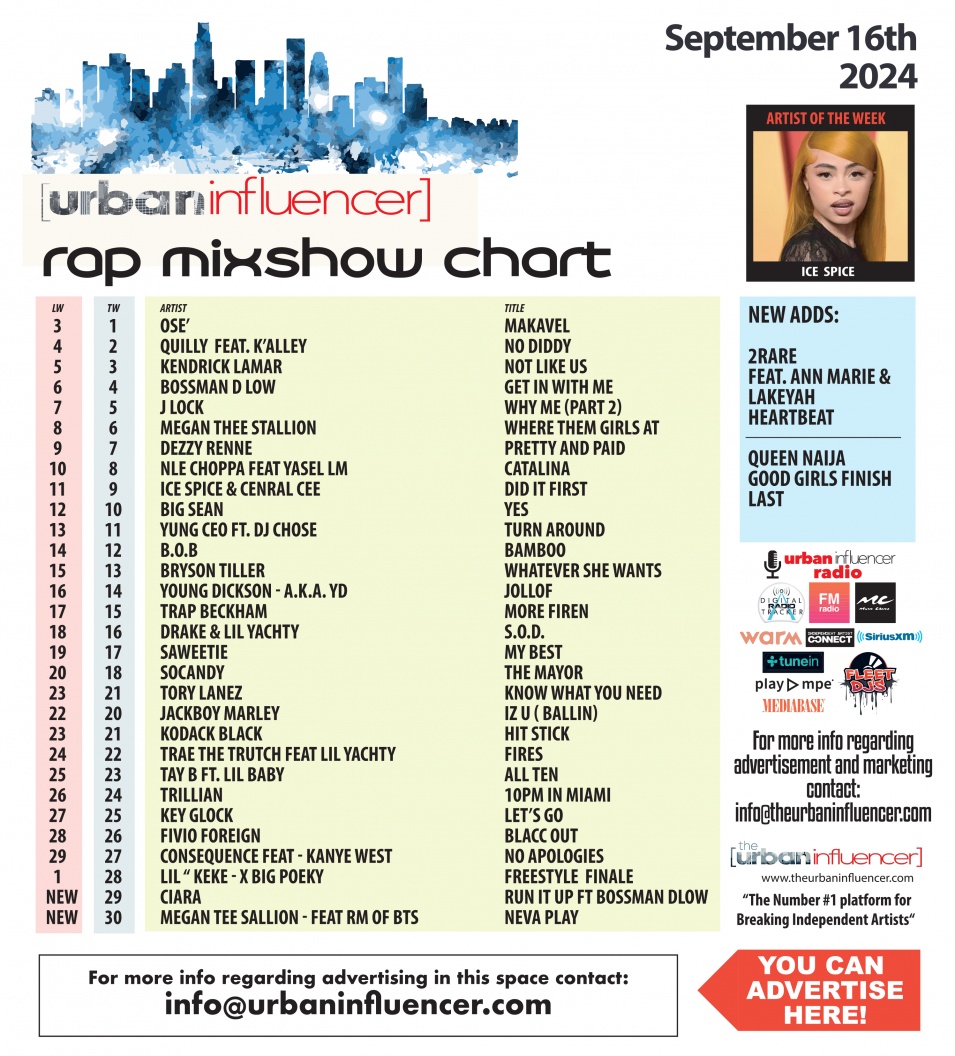 Image: Rap Mix Show Chart: Sep 16th 2024