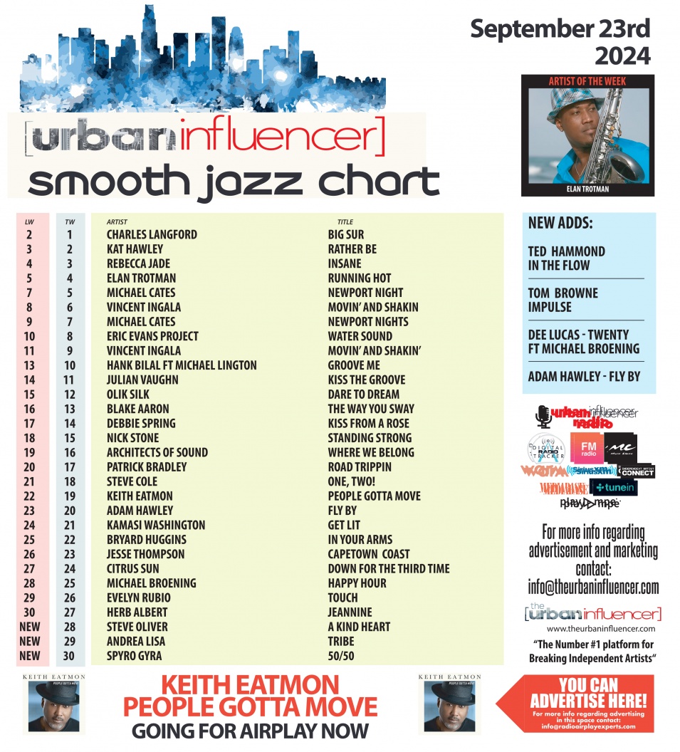Image: Smooth Jazz Chart: Sep 23rd 2024