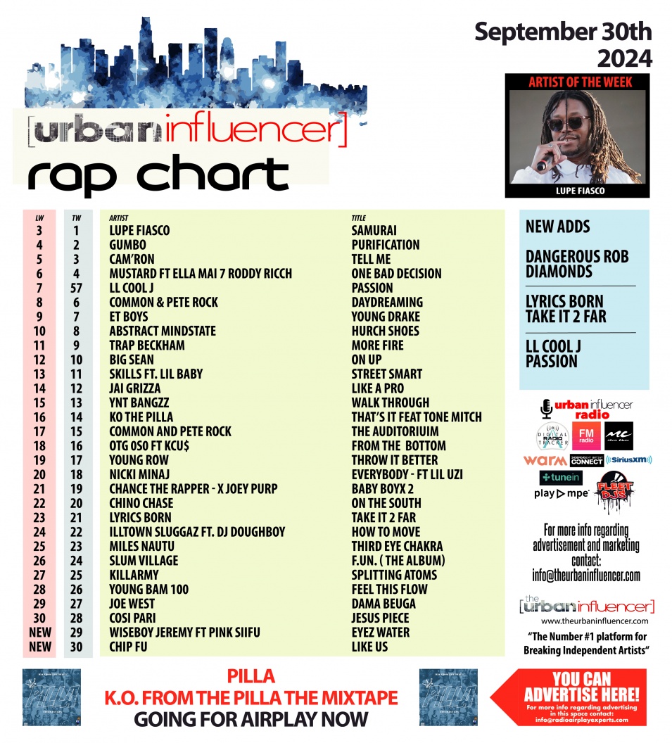 Image: Rap Chart: Sep 30th 2024