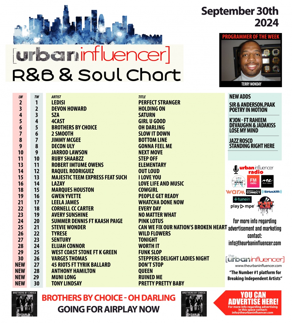 Image: R&B Chart: Sep 30th 2024