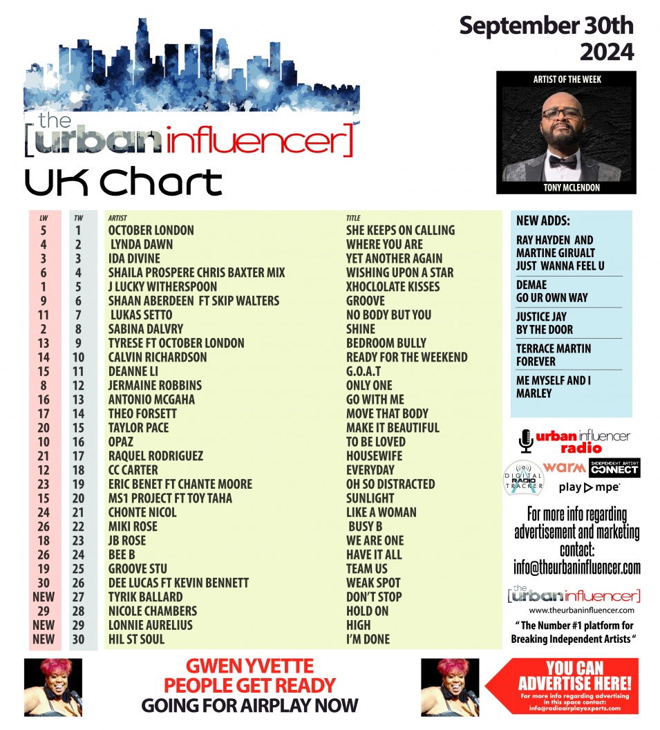 Image: UK Chart Chart: Sep 30th 2024