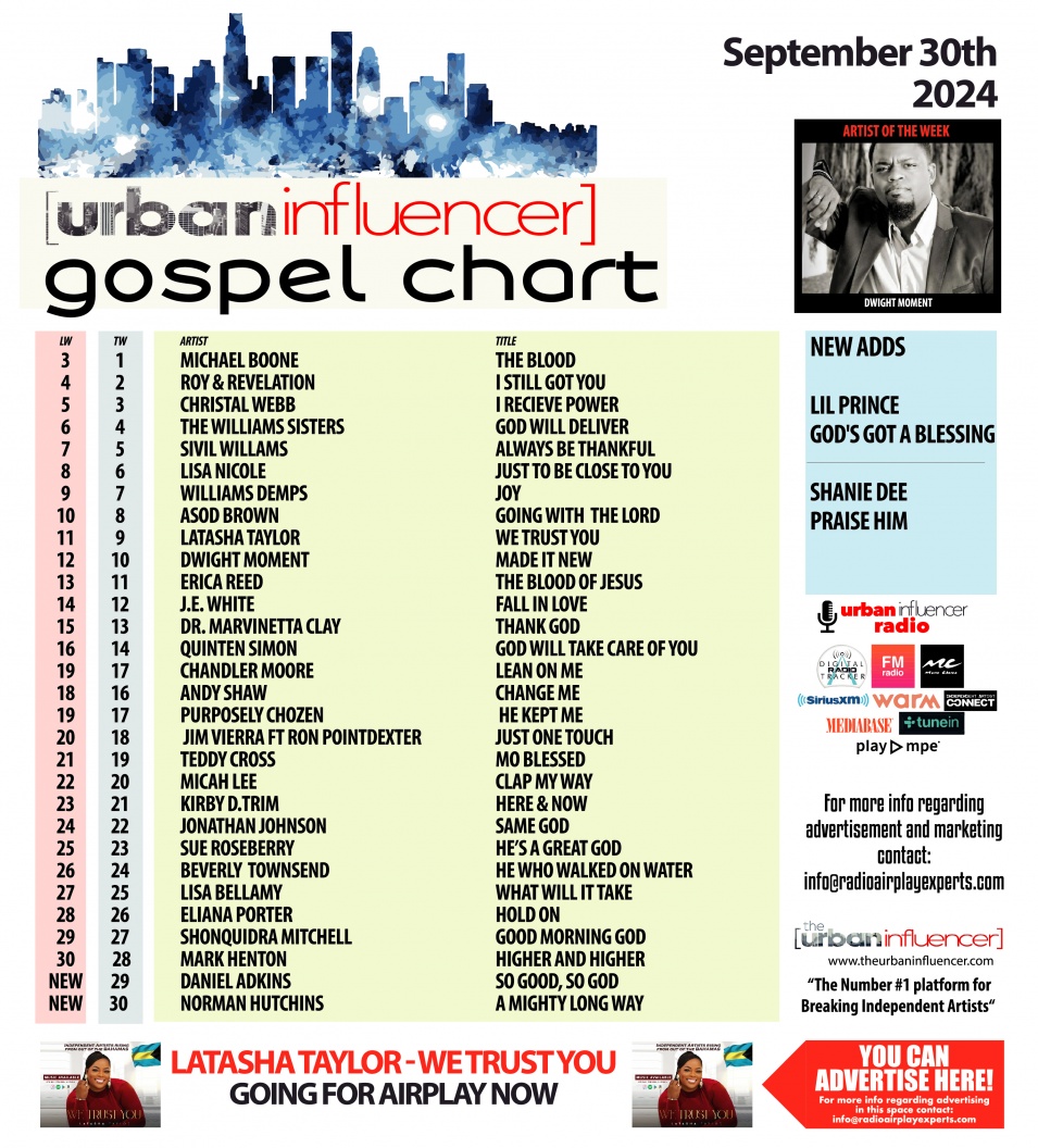 Image: Gospel Chart: Sep 30th 2024