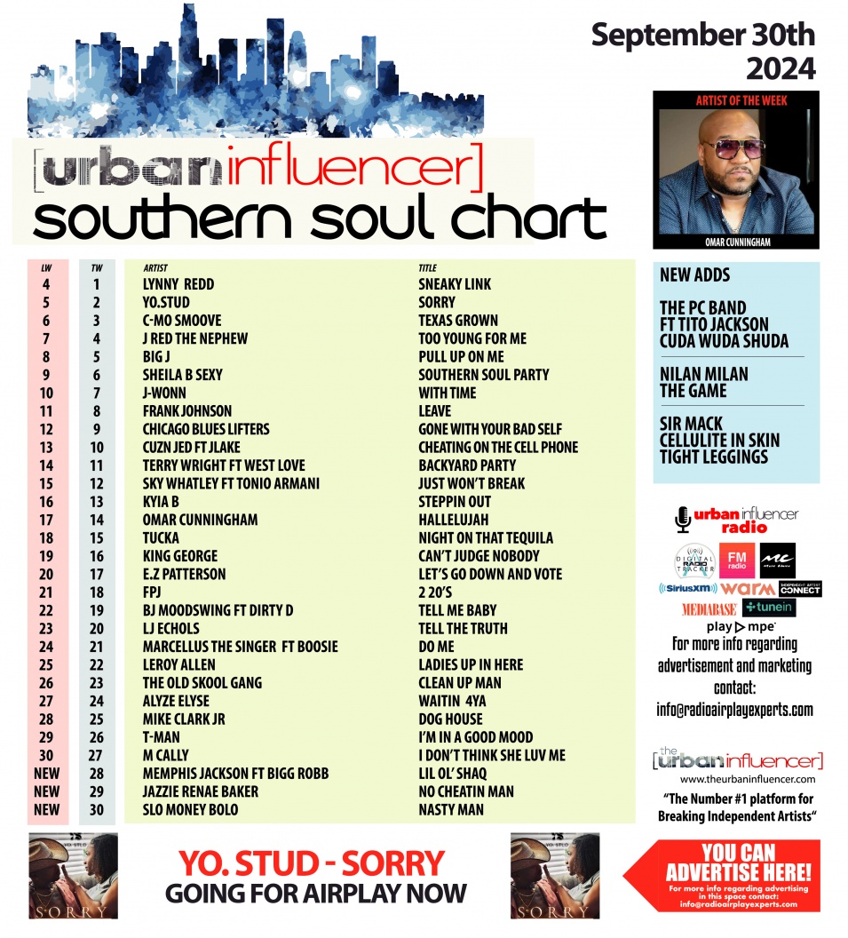 Image: Southern Soul Chart: Sep 30th 2024