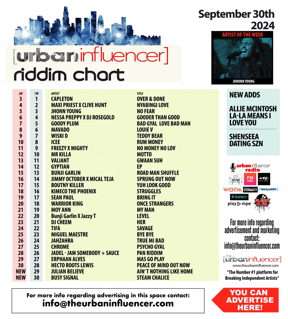 Image: Riddim Chart: Sep 30th 2024