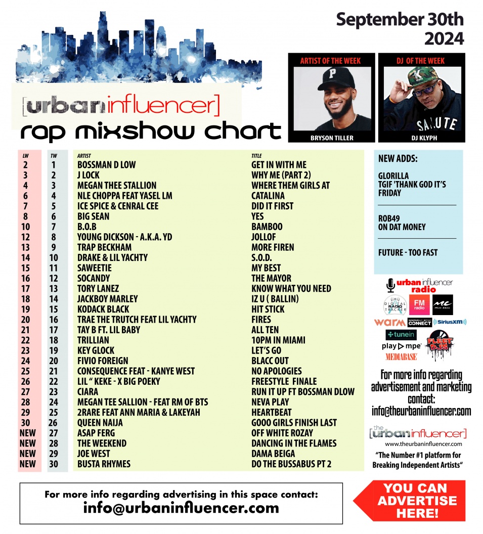 Image: Rap Mix Show Chart: Sep 30th 2024