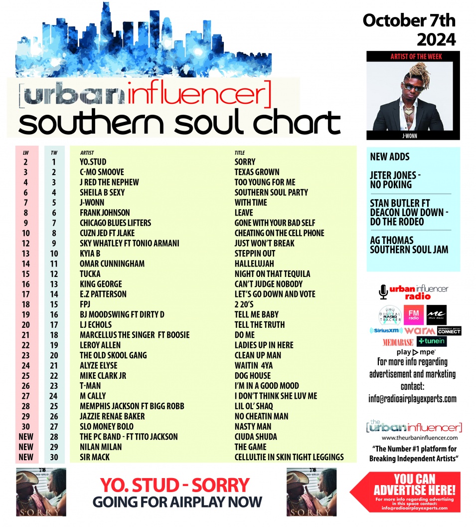 Image: Southern Soul Chart: Oct 7th 2024