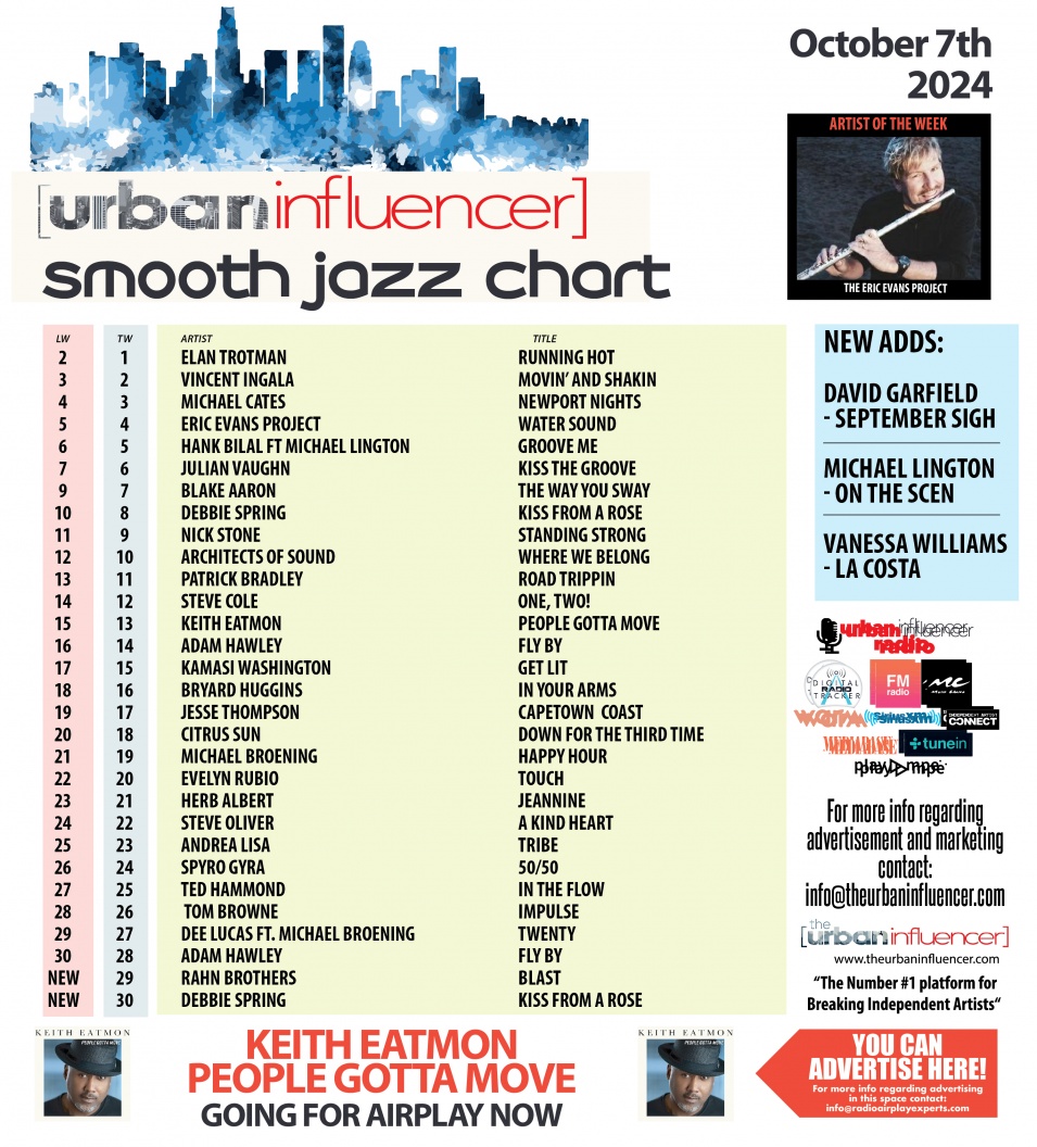 Image: Smooth Jazz Chart: Oct 7th 2024