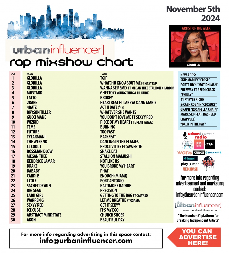 Image: Rap Mix Show Chart: Nov 4th 2024