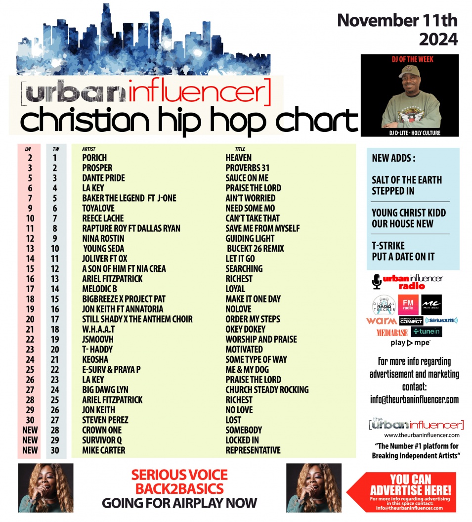 Image: Christian Hip Hop Chart: Nov 11th 2024