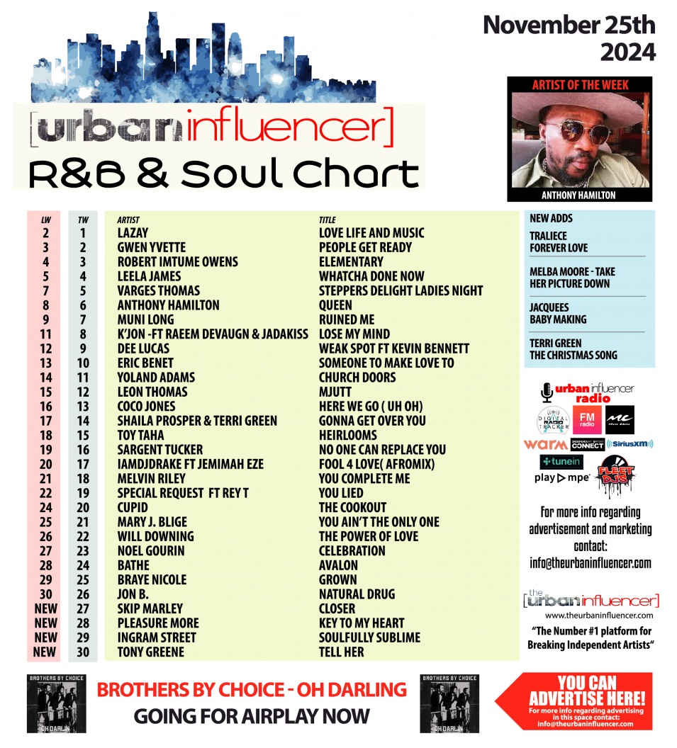 Image: R&B Chart: Nov 25th 2024
