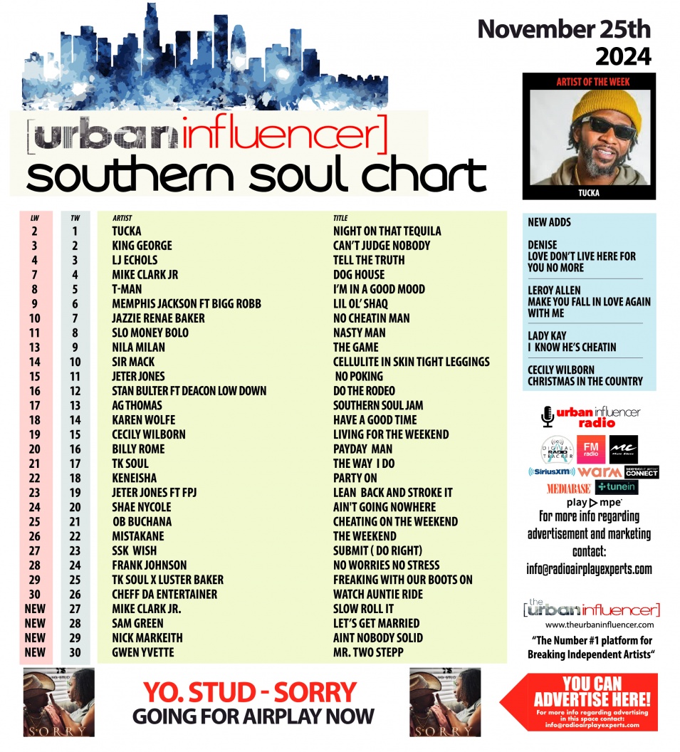 Image: Southern Soul Chart: Nov 25th 2024