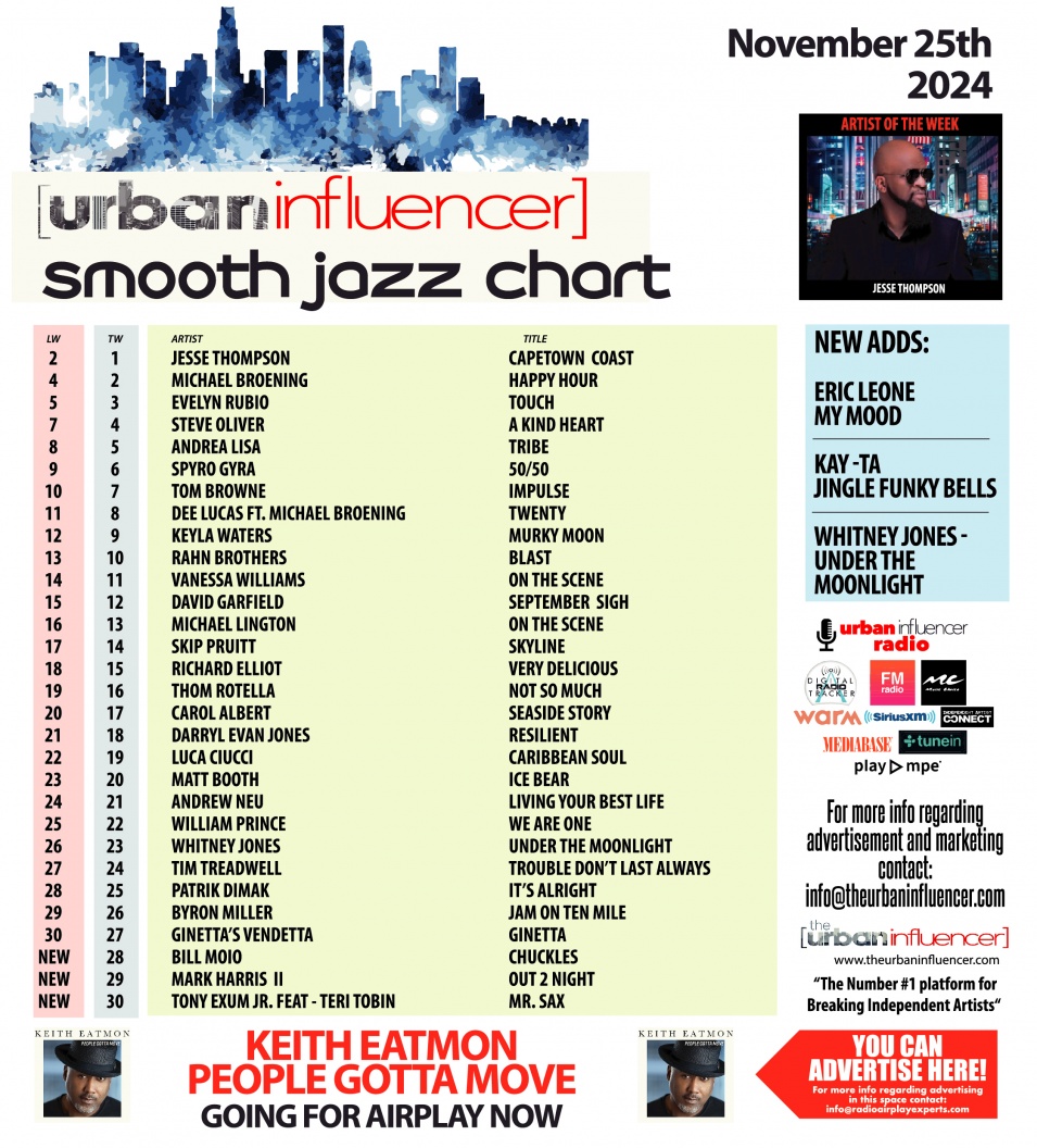 Image: Smooth Jazz Chart: Nov 25th 2024