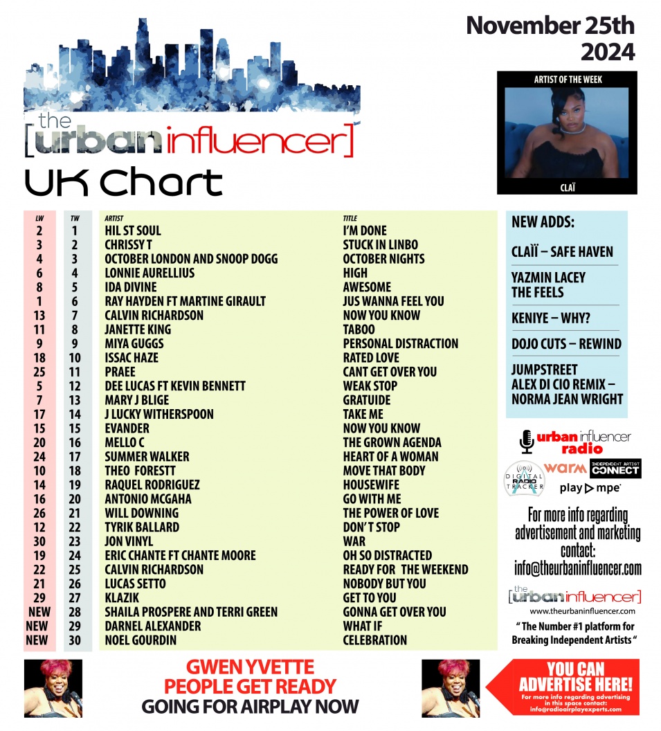 Image: UK Chart Chart: Nov 26th 2024