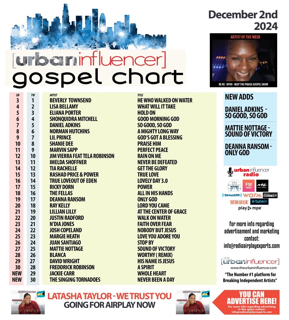 Image: Gospel Chart: Dec 2nd 2024