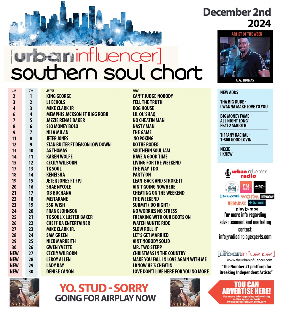 Image: Southern Soul Chart: Dec 2nd 2024