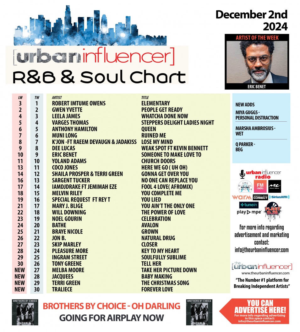 Image: R&B Chart: Dec 2nd 2024