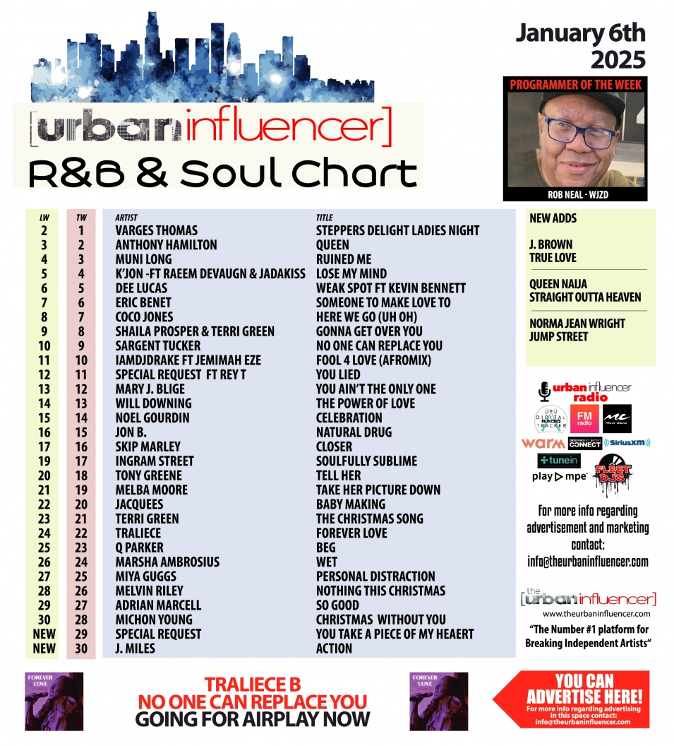 Image: R&B Chart: Jan 6th 2025