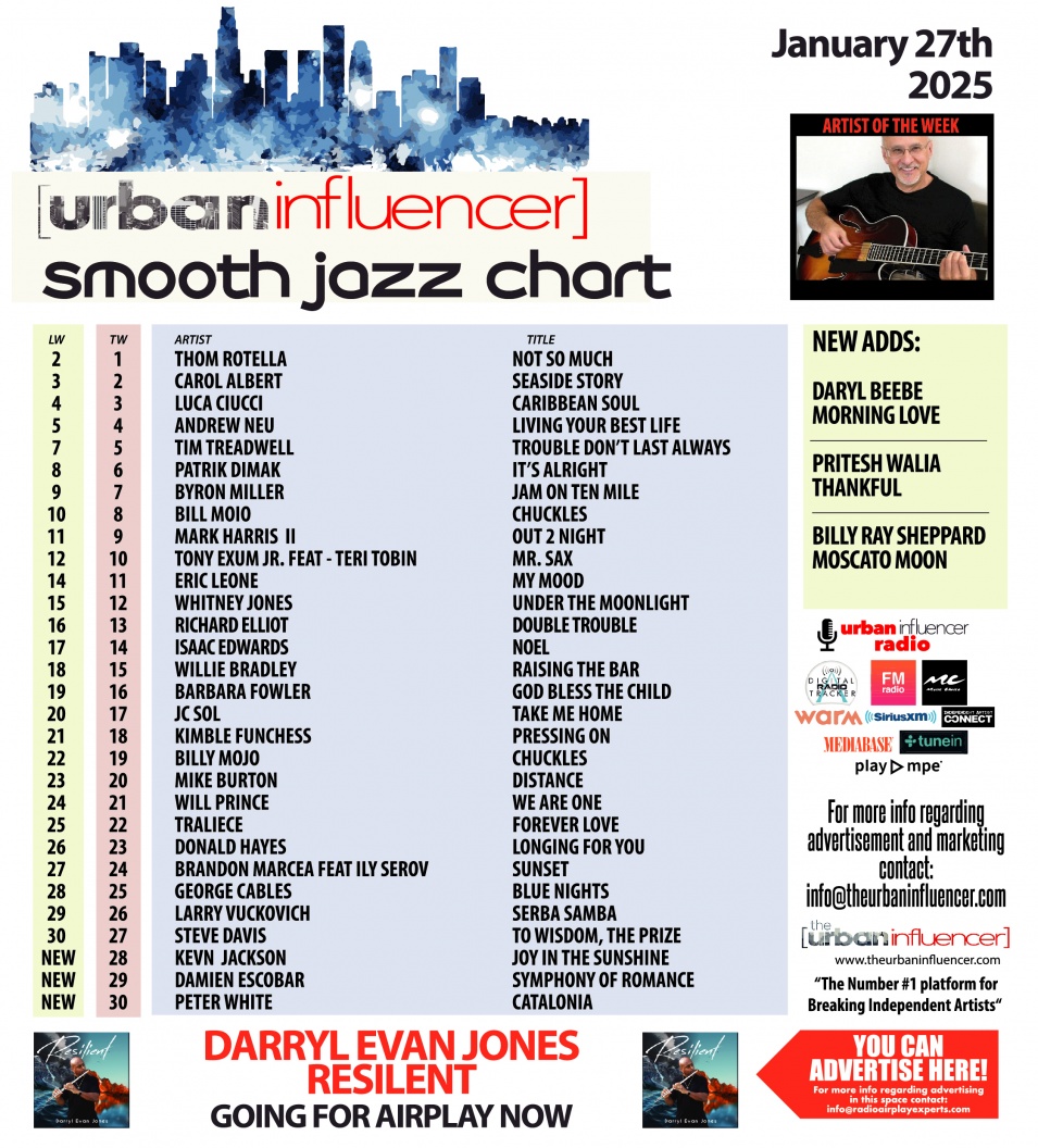 Image: Smooth Jazz Chart: Jan 27th 2025