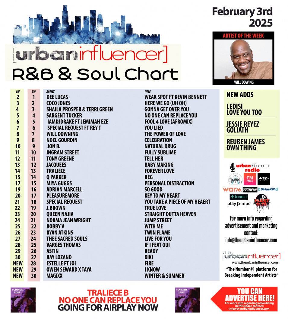Image: R&B Chart: Feb 3rd 2025