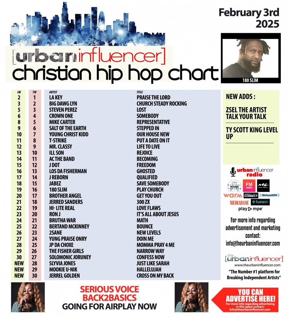 Image: Christian Hip Hop Chart: Feb 3rd 2025