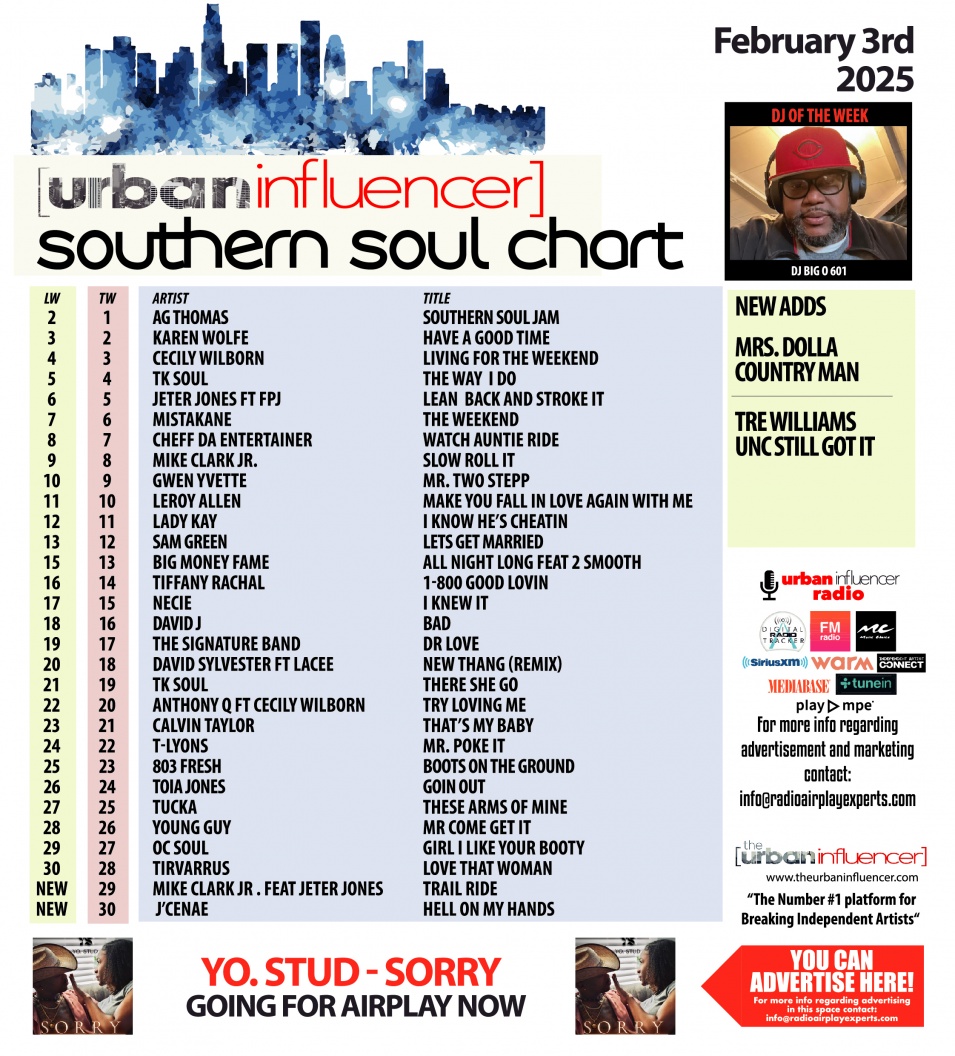 Image: Southern Soul Chart: Feb 3rd 2025
