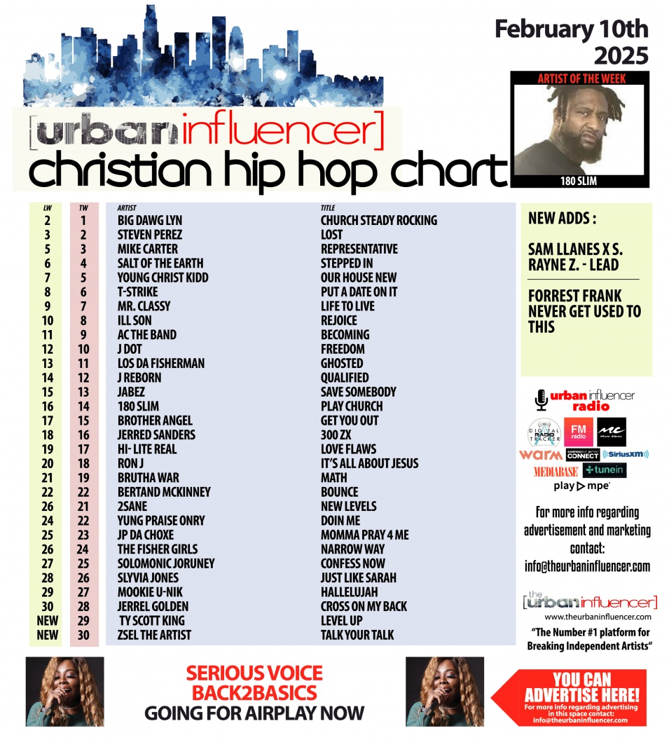 Image: Christian Hip Hop Chart: Feb 10th 2025