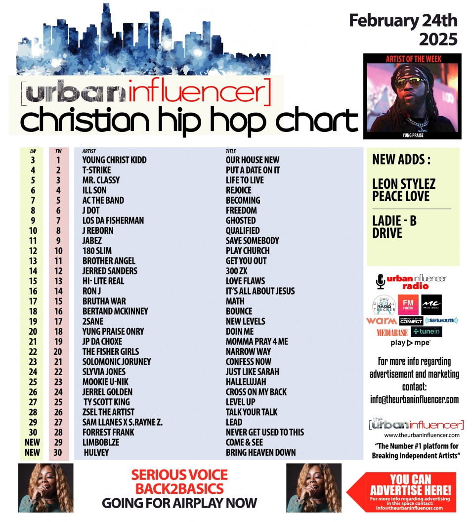 Image: Christian Hip Hop Chart: Feb 24th 2025