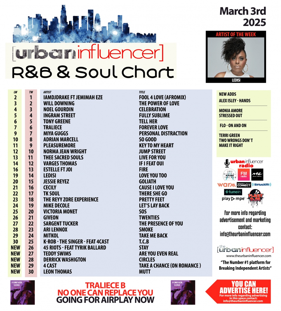 Image: R&B Chart: Mar 3rd 2025
