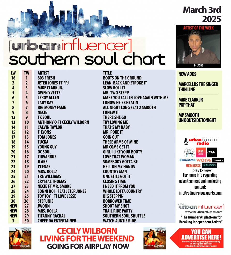 Image: Southern Soul Chart: Mar 3rd 2025