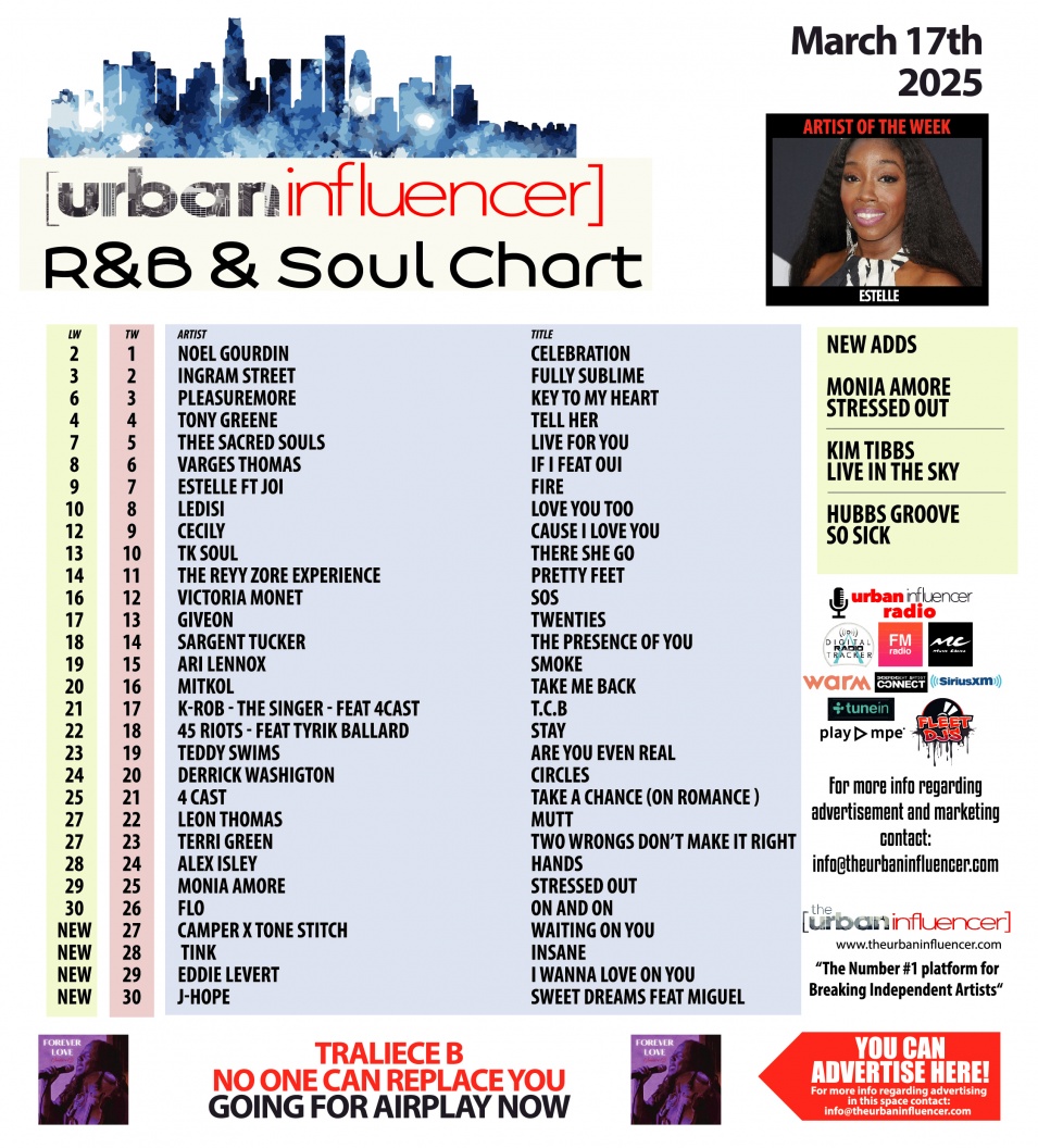 Image: R&B Chart: Mar 17th 2025