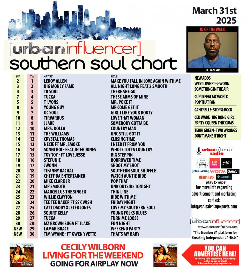 Southern Soul Chart: Mar 31st 2025