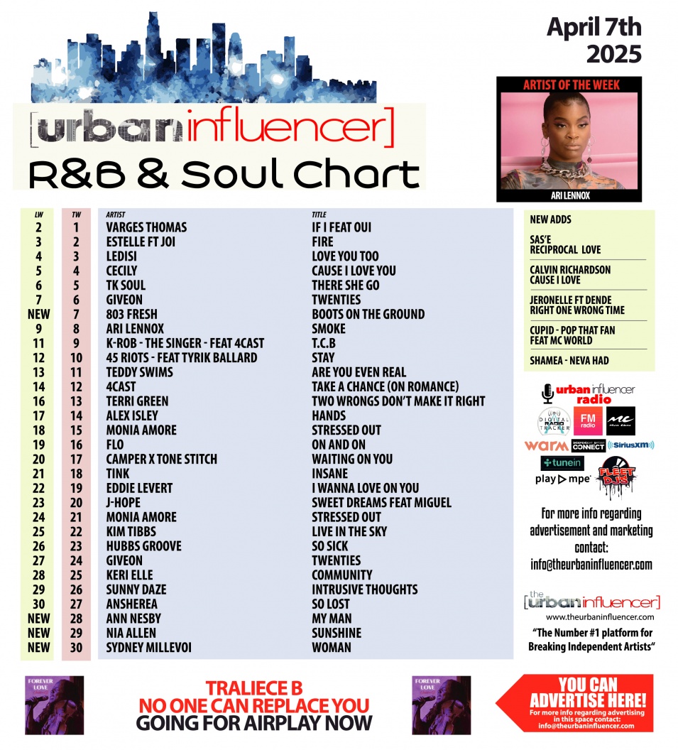 Image: R&B Chart: Apr 7th 2025