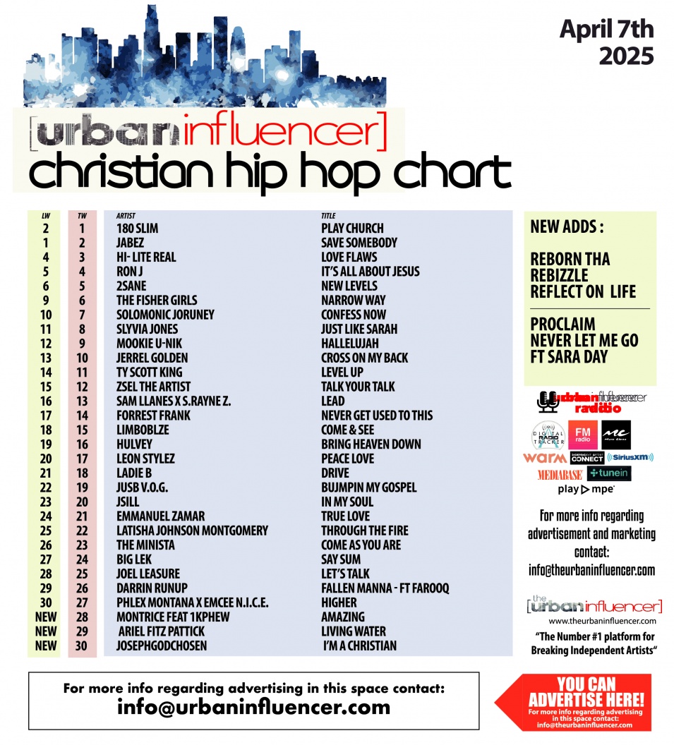 Image: Christian Hip Hop Chart: Apr 7th 2025