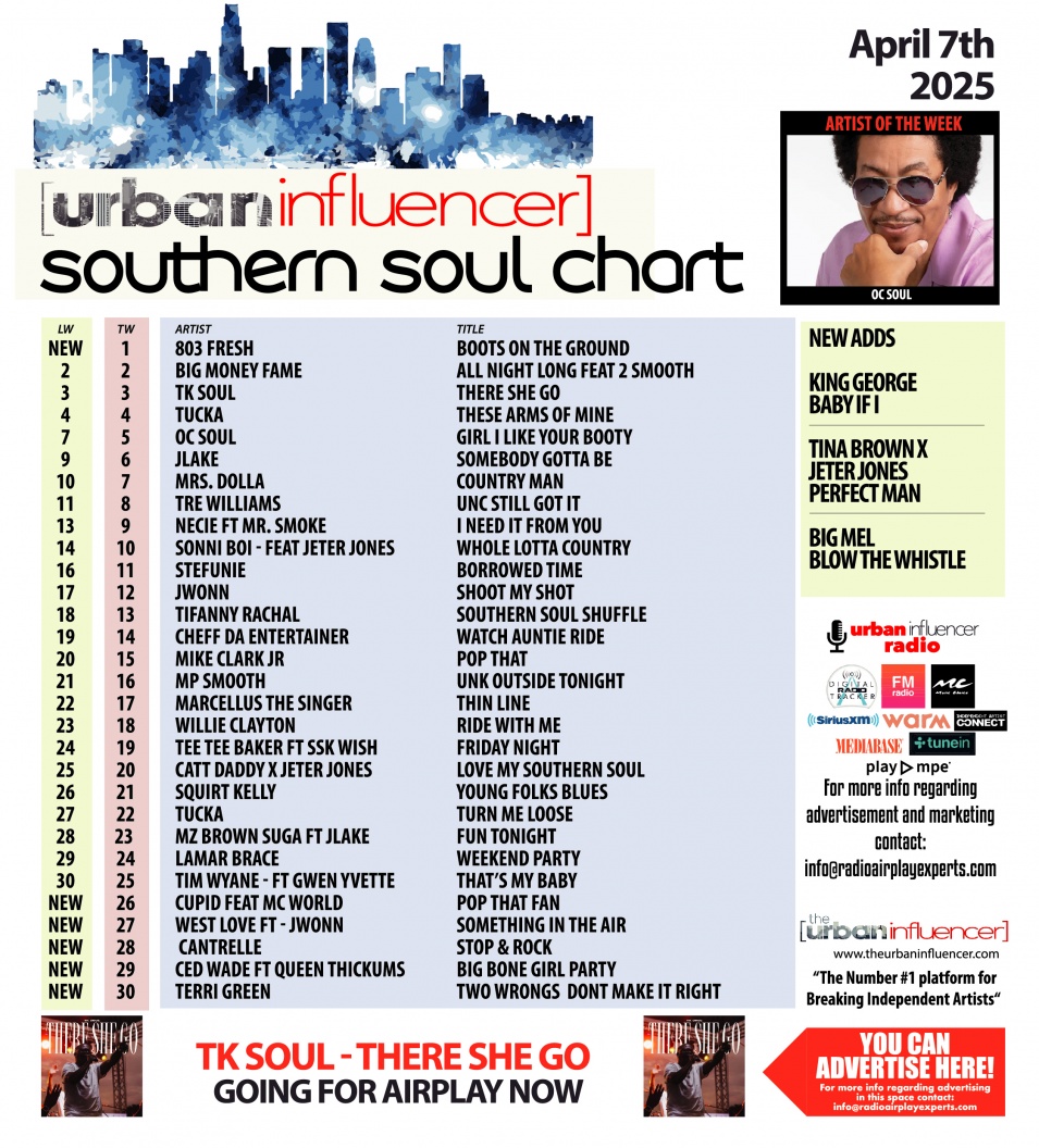 Image: Southern Soul Chart: Apr 7th 2025