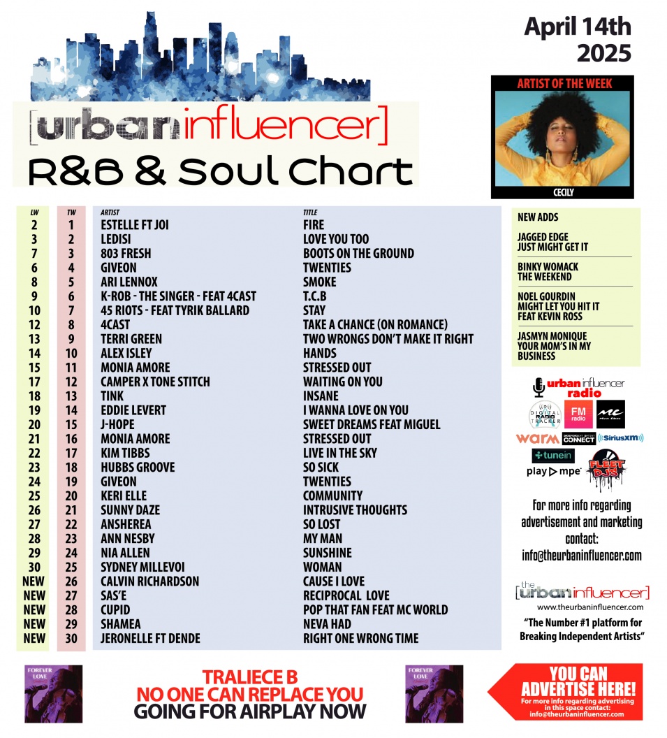 Image: R&B Chart: Apr 14th 2025