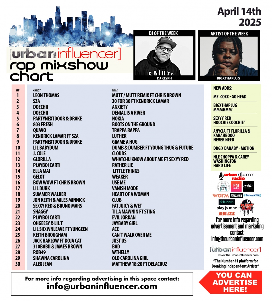 Image: Rap Mix Show Chart: Apr 14th 2025