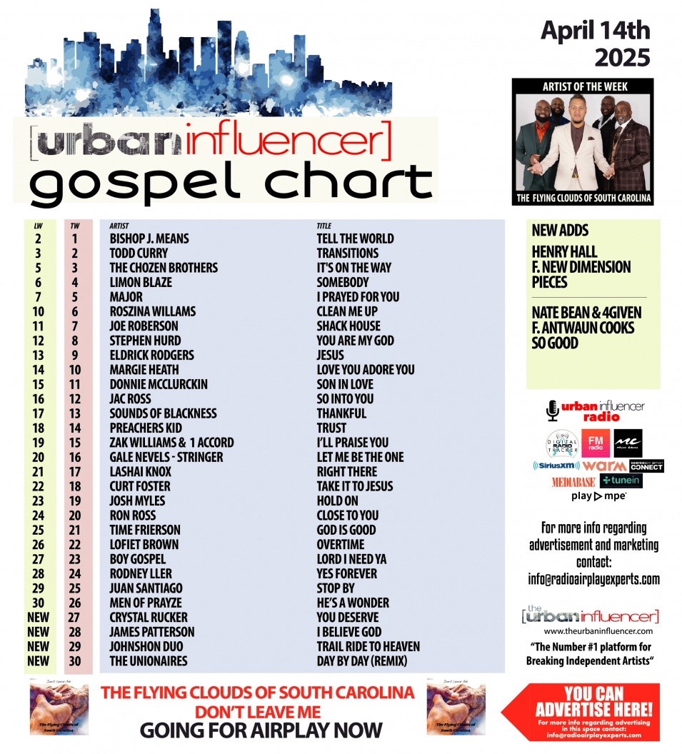 Image: Gospel Chart: Apr 14th 2025
