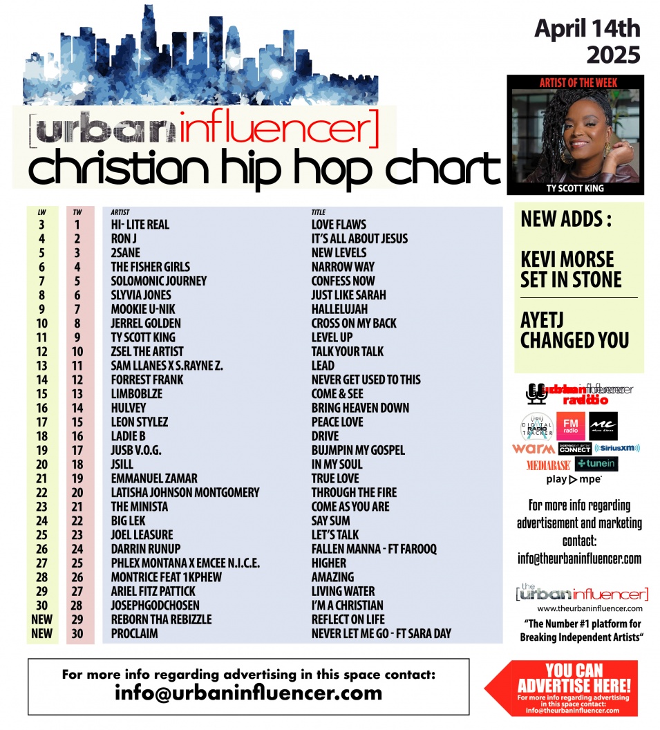 Image: Christian Hip Hop Chart: Apr 14th 2025