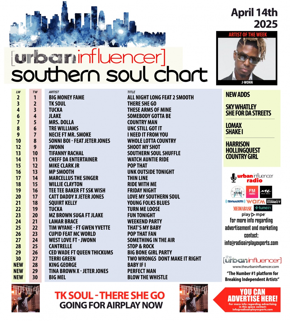 Image: Southern Soul Chart: Apr 14th 2025