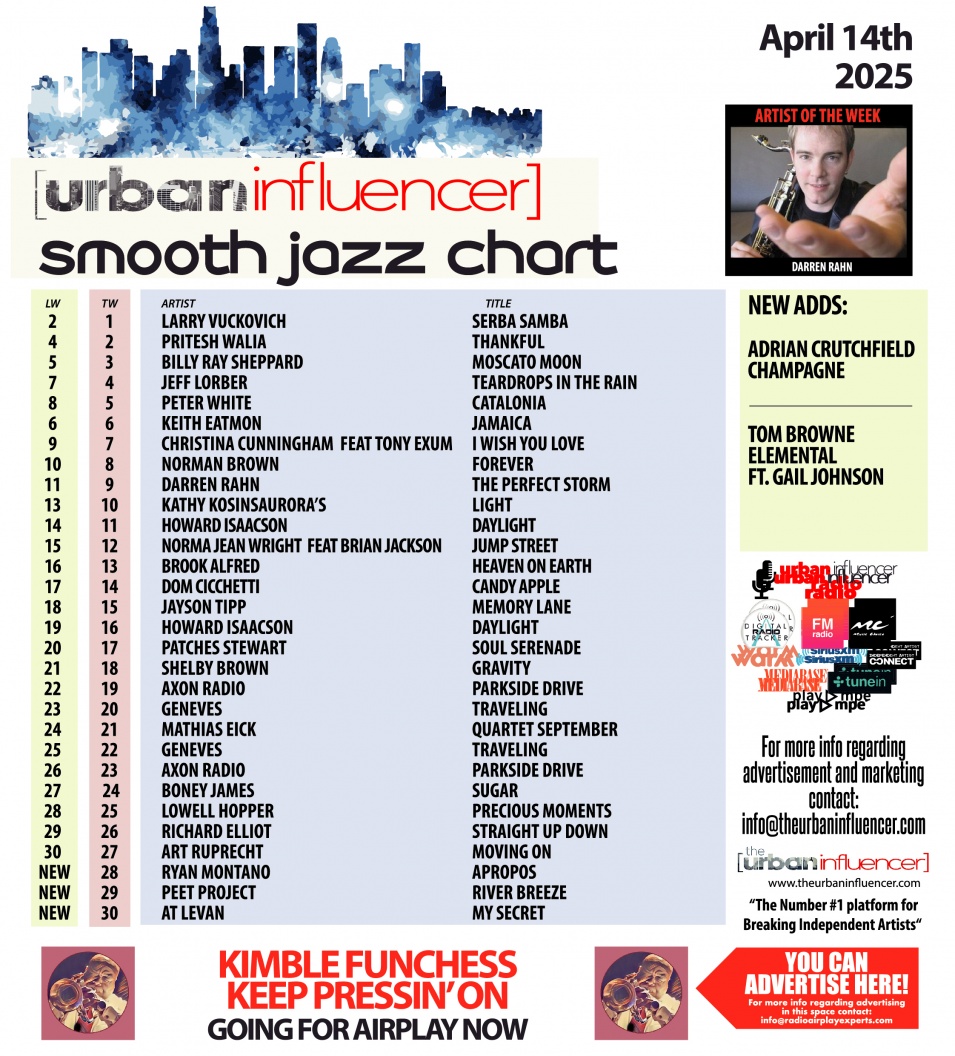 Image: Smooth Jazz Chart: Apr 14th 2025