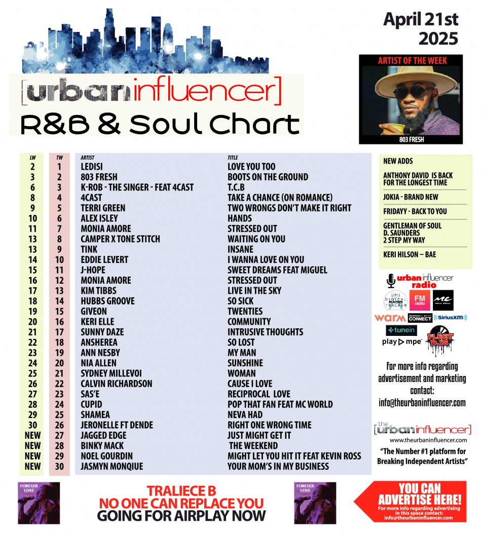 Image: R&B Chart: Apr 21st 2025