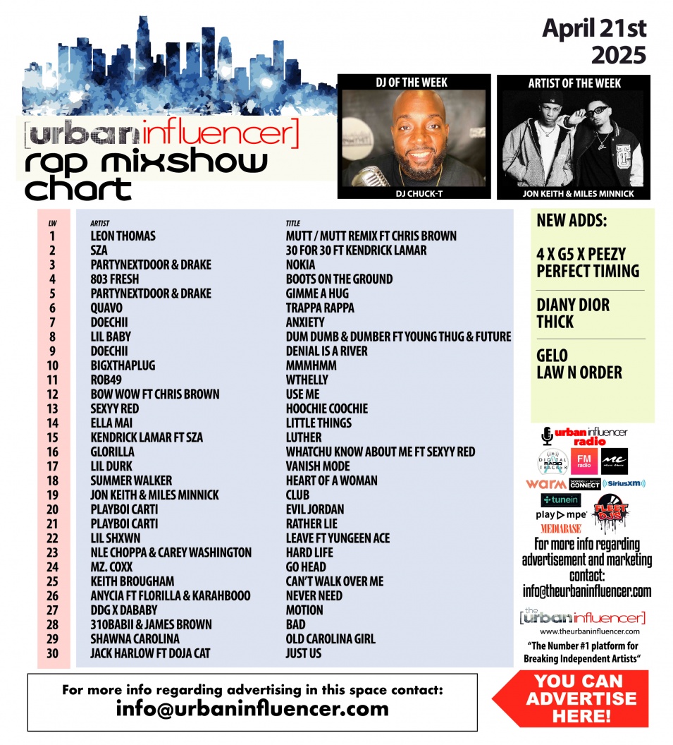 Image: Rap Mix Show Chart: Apr 21st 2025